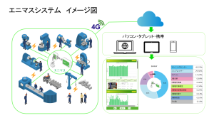 【ついカッとなって】アスキー掲載されました